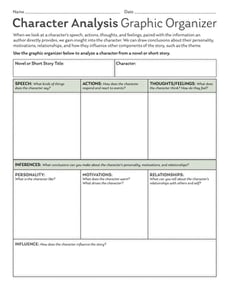 Character Analysis Graphic Organizer