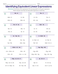 Identifying Equivalent Linear Expressions