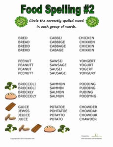 Food Spelling #2