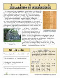 Texas Declaration of Independence