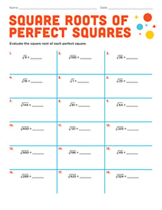 Square Roots of Perfect Squares