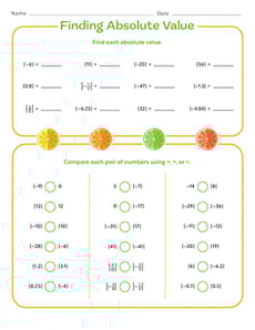 Finding Absolute Value