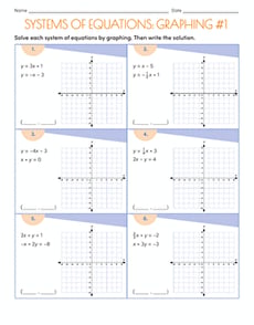 Systems of Equations: Graphing #1