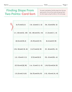 Finding Slope From Two Points: Card Sort