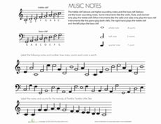 Learning to Read Music