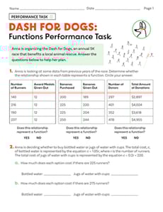 Dash for Dogs: Functions Performance Task