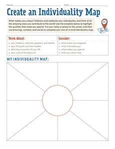 Create an Individuality Map