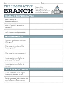 The Legislative Branch