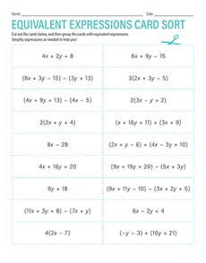 Equivalent Expressions Card Sort