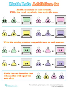 Addition Symbols Math Lab