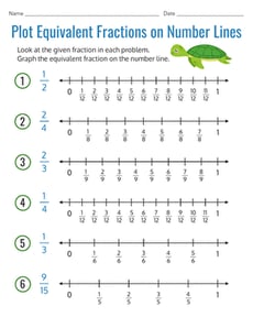 Plot Equivalent Fractions on Number Lines