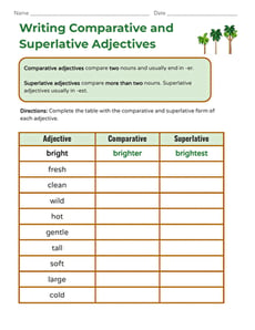 Writing Comparative and Superlative Adjectives