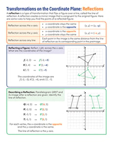 Transformations on the Coordinate Plane: Reflections Handout