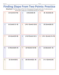 Finding Slope From Two Points: Practice 