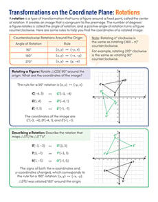 Transformations on the Coordinate Plane: Rotations Handout