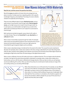Transmission, Absorption, and Reflection: How Waves Interact With Materials