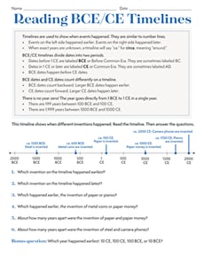 Reading BCE/CE Timelines