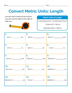 Convert Metric Units: Length