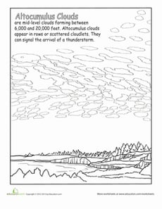 Altocumulus Cloud