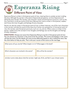Novel Study: Esperanza Rising: Different Point of View