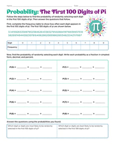 Probability: The First 100 Digits of Pi