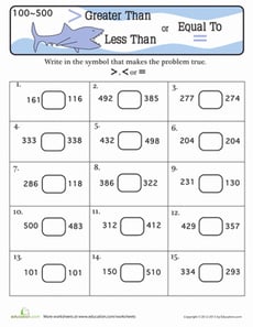 Greater Than, Less Than, Equal To? #2
