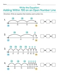 Write the Equation: Adding Within 100 on an Open Number Line