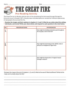 Book Study: The Great Fire: Pre-Reading Activity