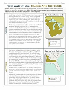The War of 1812: Causes and Outcome