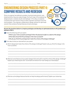 Engineering Design Process Part 4: Comparing Results and Redesign