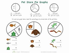 Get into Graphs: Pie Graphs