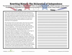 Paraphrase the Declaration of Independence
