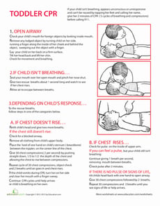 Toddler CPR Steps
