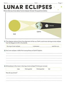 Lunar Eclipses