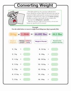 Kilograms to Pounds