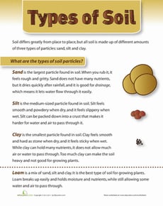 Types of Soil