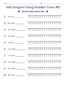 Add Integers Using Number Lines #3
