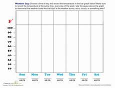Weather Log