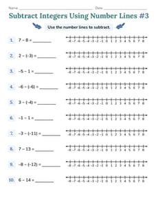Subtract Integers Using Number Lines #3