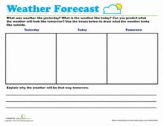 Predicting Weather