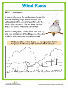 What is Wind?