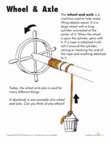 Wheel and Axle