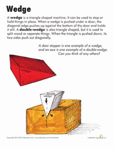 Simple Machines: Wedge