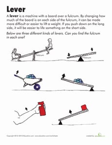 Simple Machines: Lever