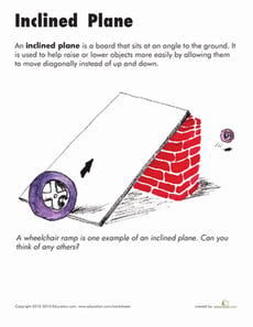 Inclined Plane