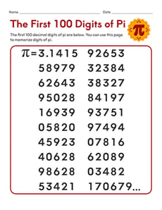 The First 100 Digits of Pi