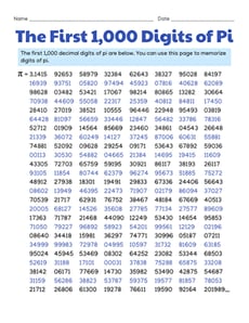The First 1,000 Digits of Pi