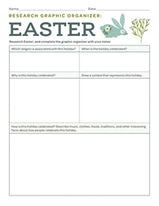 Research Graphic Organizer: Easter