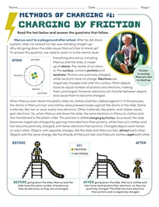 Methods of Charging Part 1: Charging by Friction