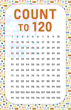 Count to 120 Poster